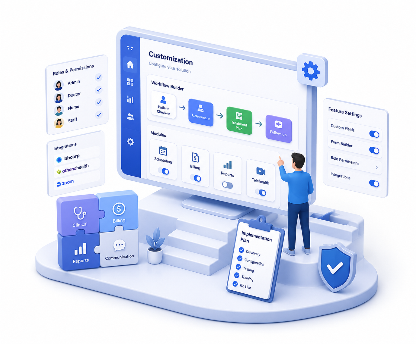 Product customization
